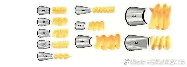 新手入门裱花买什么头,裱花初学者必备100个术语
