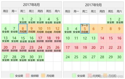 避孕措施只能上环吗,避孕可以采取哪几种措施