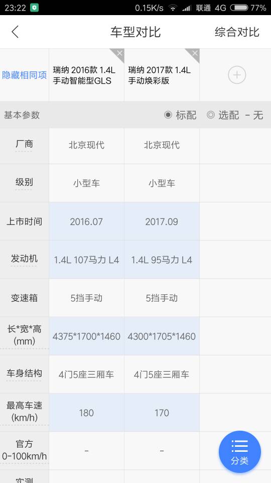 全新瑞纳二手车价格,全新现代瑞纳落地价