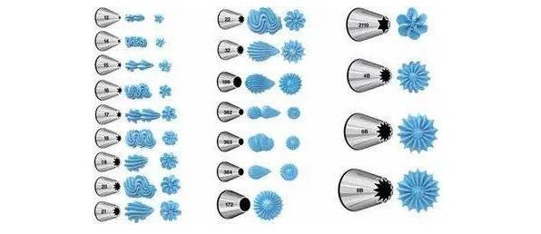 新手入门裱花买什么头,裱花初学者必备100个术语