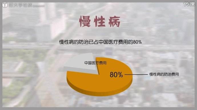 胀气打嗝放屁、肚里有水声，都属于慢性病，中医的推腹法简单有效