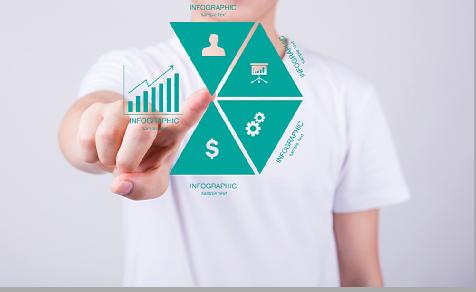 2017上海医疗考试临床医学：甲状腺疾病复习攻略