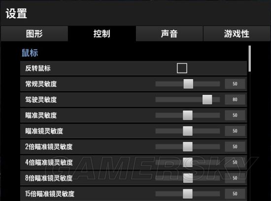 绝地求生大逃杀新手镜头灵敏度,绝地求生大逃杀灵敏度设置大全