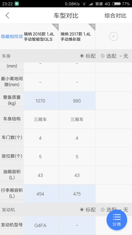 全新瑞纳二手车价格,全新现代瑞纳落地价