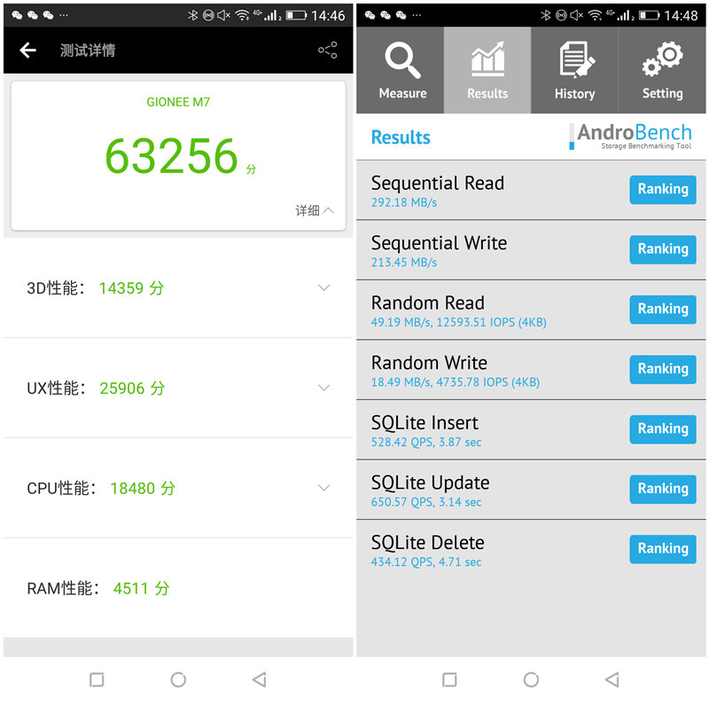 提升自己不止一点点,提高金立手机性能