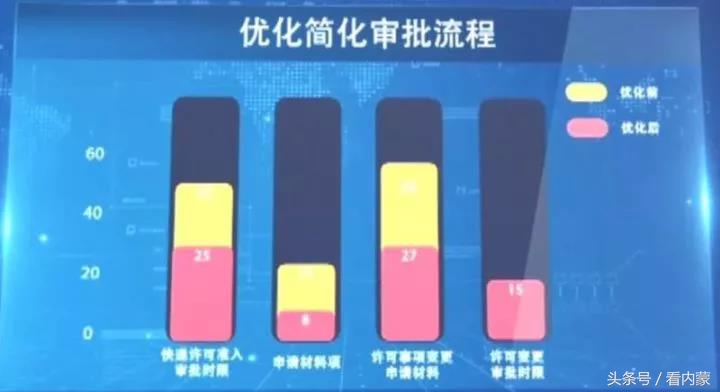 年均增幅35%！厉害了，内蒙古邮政快递业！