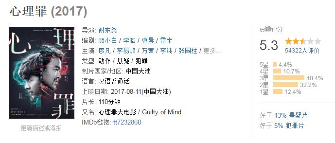 心理罪结局到底凶手是不是方木,心理罪的凶手是方木吗