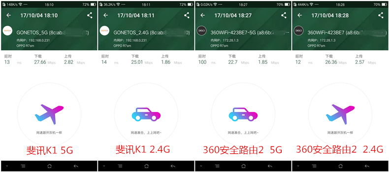 全千兆路由器有什么用,千兆路由器5gwifi