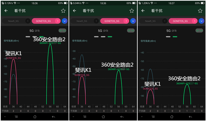 全千兆路由器有什么用,千兆路由器5gwifi