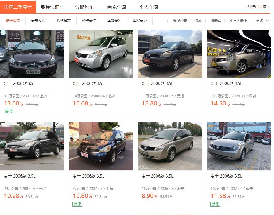 16年尼桑贵士二手多少钱,二手尼桑贵士四驱多少钱