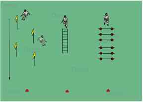 一堂足球课的训练安排,怎么带好一堂足球训练课