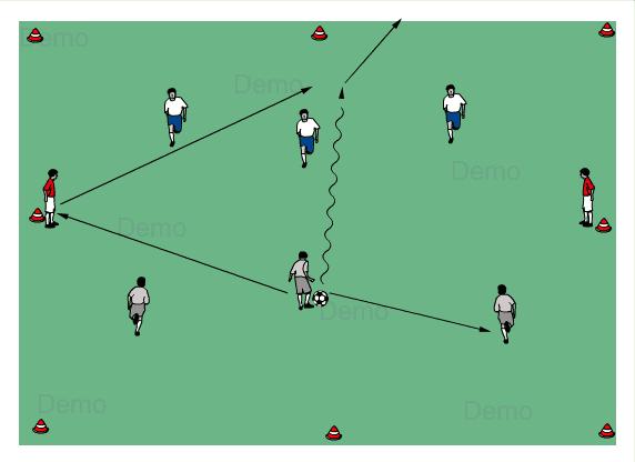 一堂足球课的训练安排,怎么带好一堂足球训练课