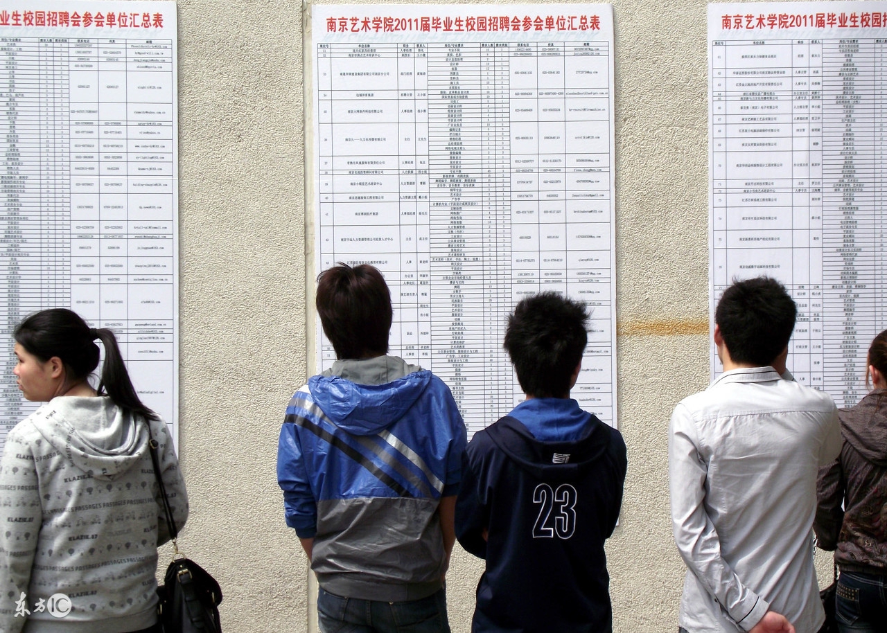 详解大学生“三方协议”,丢失补办、违约换发流程,毕业生请收藏