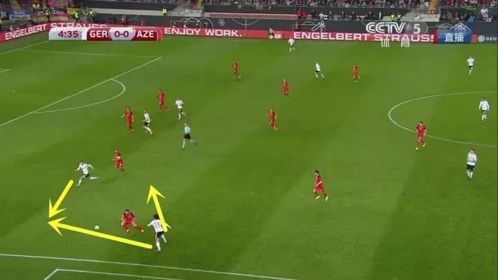 同样可以把球传到球门里，这样的德国队换上红色的衣服就是西班牙