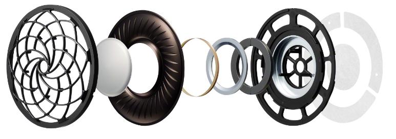 耳机如何选择音质好戴着舒服,耳机音质参数如何选择