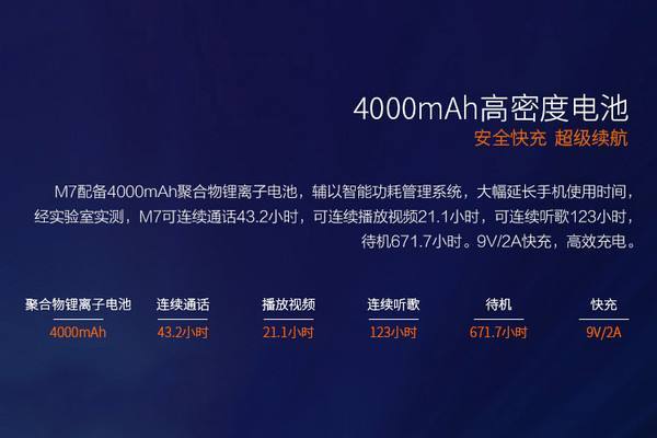 提升自己不止一点点,提高金立手机性能