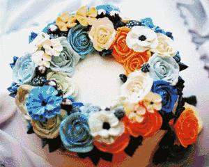 新手入门裱花买什么头,裱花初学者必备100个术语