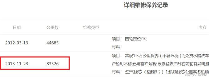 大众r36为什么是神车,大众r36哪款车最好