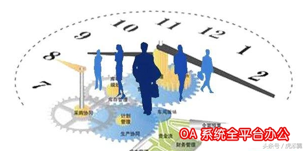 oa系统都有哪些模块,oa系统演示