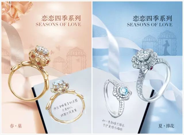 情侣戒指推荐高端品牌价格,情侣戒指有哪些品牌