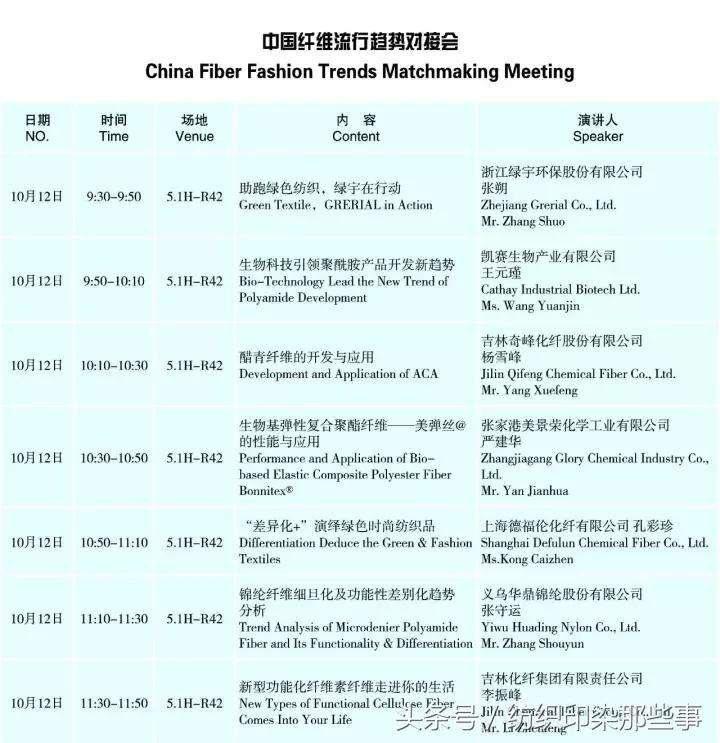 明天:纺织人都去上海了!然而,今天已经堵成狗……