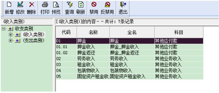 金蝶kis专业版科目初始化设置,金蝶专业版过账显示初始化未完成