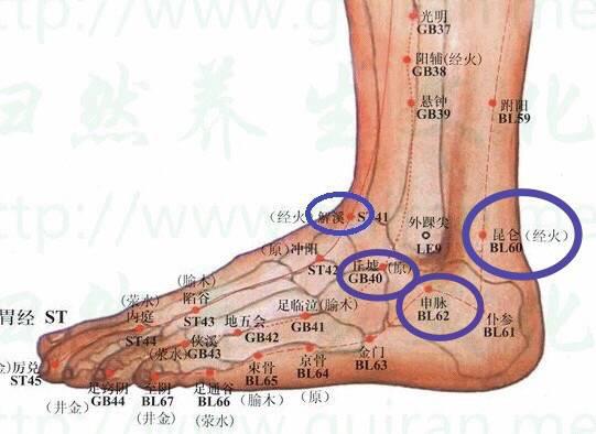 意外性跌打损伤时有发生，一不注意引发大问题