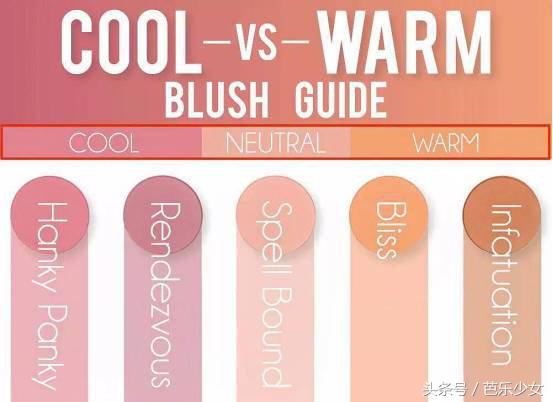 盘点秋冬好用的底妆！打钱！买！