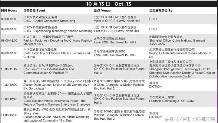 明天:纺织人都去上海了!然而,今天已经堵成狗……