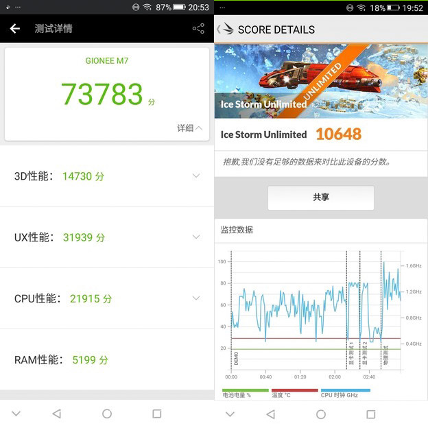 金立m7全网通,金立m7好用吗