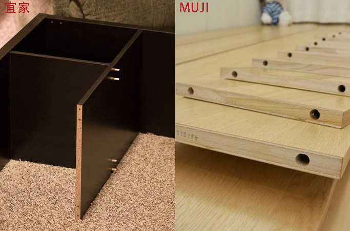 宜家的产品质量究竟如何,宜家代工家具