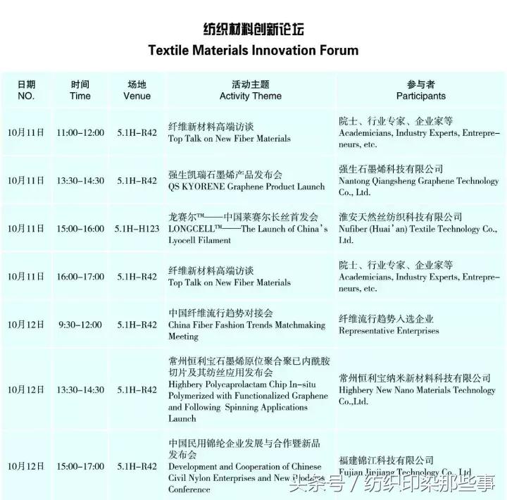 明天:纺织人都去上海了!然而,今天已经堵成狗……