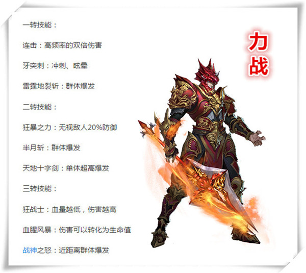 大天使之剑h5职业推荐,性格决定了你的职业