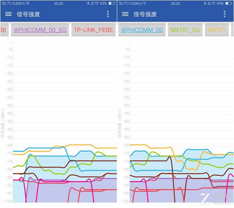 0元钱路由器,0元千兆宽带