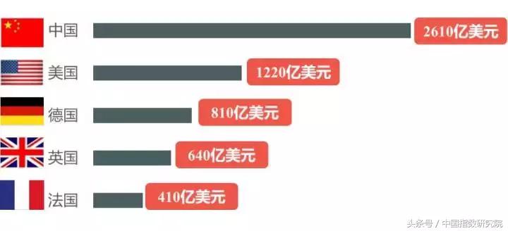 文旅地产风口之上，看大理如何打造诗意栖居生活