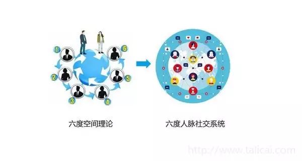 汪涵妻子杨乐乐现状,汪涵妻子杨乐乐事件