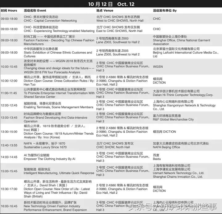 明天:纺织人都去上海了!然而,今天已经堵成狗……