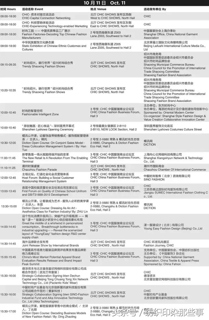 明天:纺织人都去上海了!然而,今天已经堵成狗……