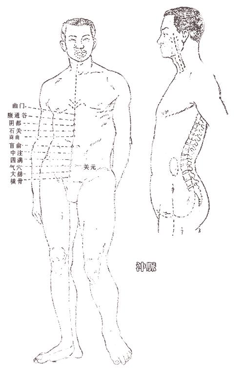 道家打坐十二步秘功功法详解第三步开通奇经八脉
