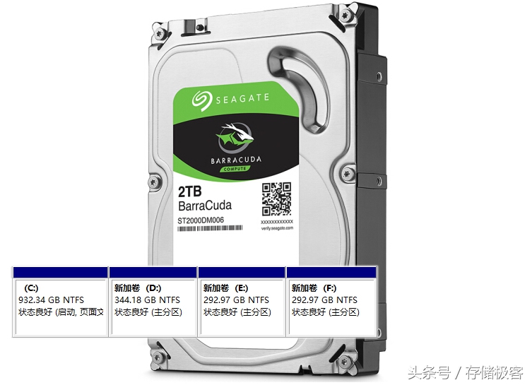 固态硬盘作为移动硬盘如何分区,500固态硬盘够用吗怎样分区