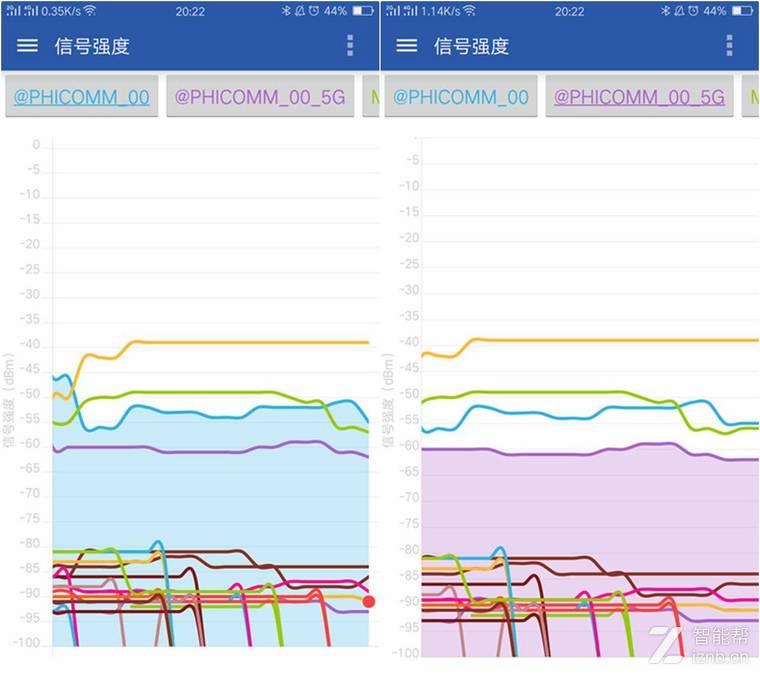 0元钱路由器,0元千兆宽带
