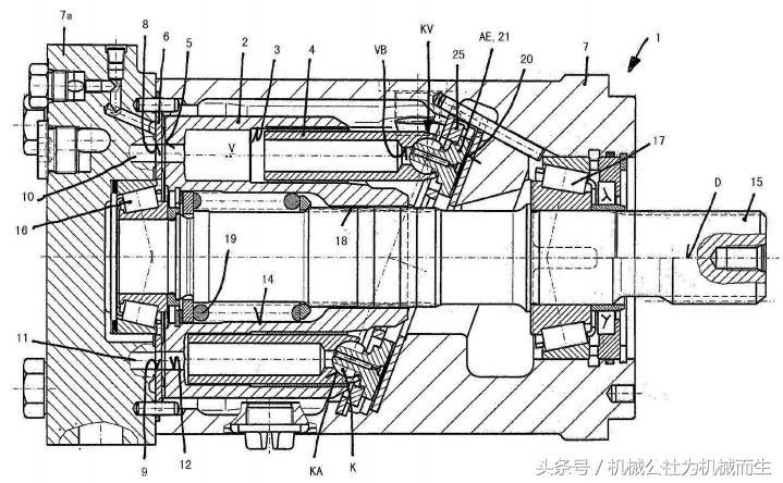 林德世界第一,林德液压泵系列