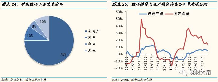 鍥介噾寤烘潗鏈夐檺鍏徃,鍥介噾寤烘潗