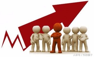 炒股基本常识测试,炒股成功率测试软件