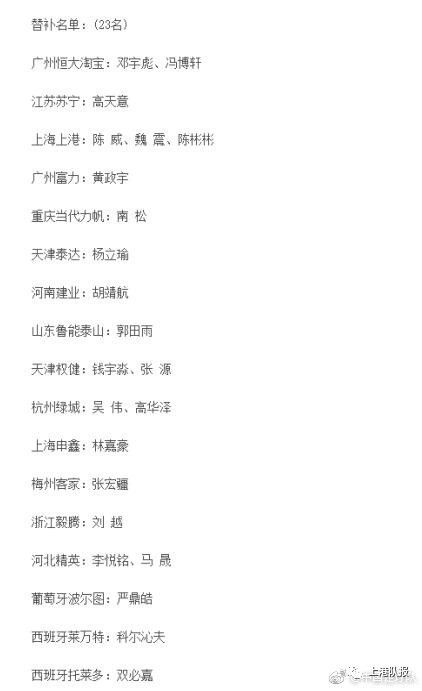 国足最新集训名单上港有几名球员,国足23人大名单上港