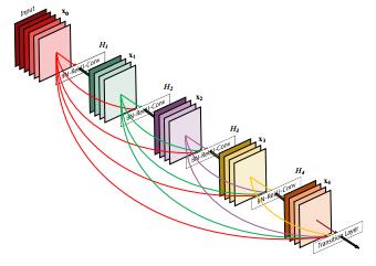 智能抠图背景抠不干净教程,ps2023学习抠图全套免费课程