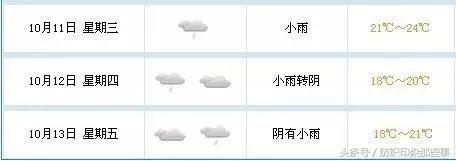 明天:纺织人都去上海了!然而,今天已经堵成狗……