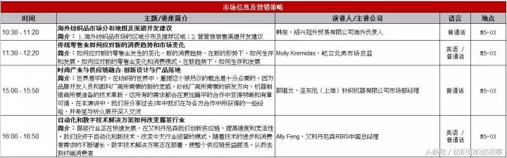 明天:纺织人都去上海了!然而,今天已经堵成狗……