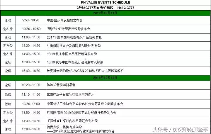 明天:纺织人都去上海了!然而,今天已经堵成狗……