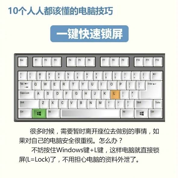 电脑装机馆实用电脑快捷键大全,你不知道的电脑快捷键大全完整版